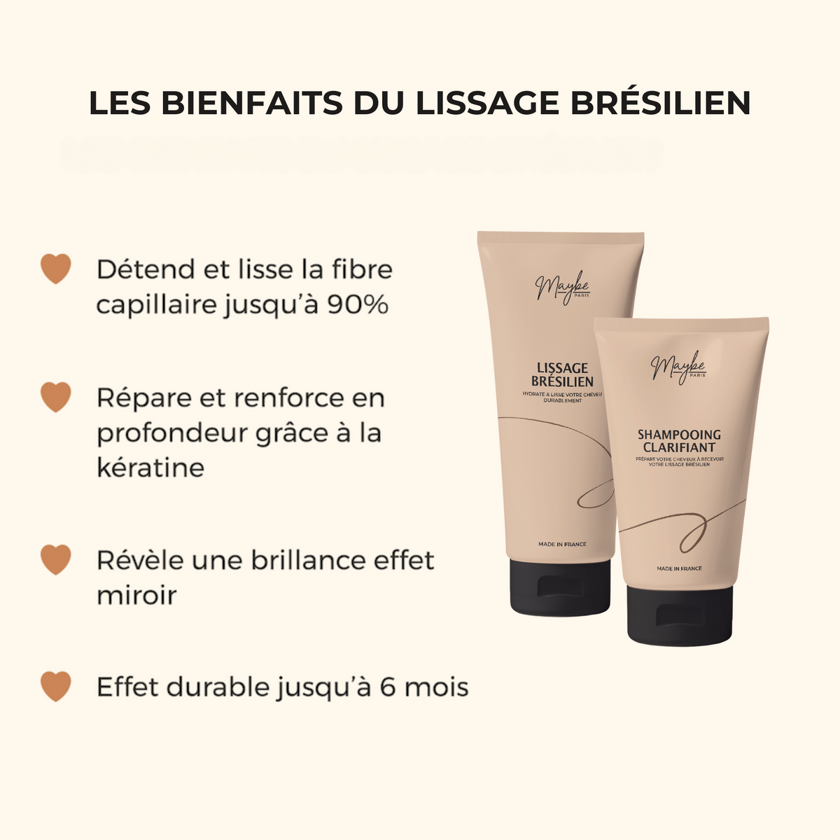 KIT DE LISSAGE