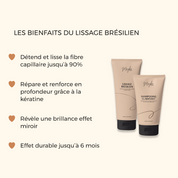 KIT DE LISSAGE