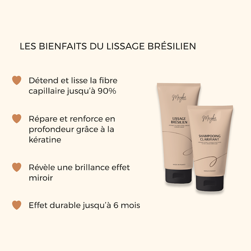 KIT DE LISSAGE