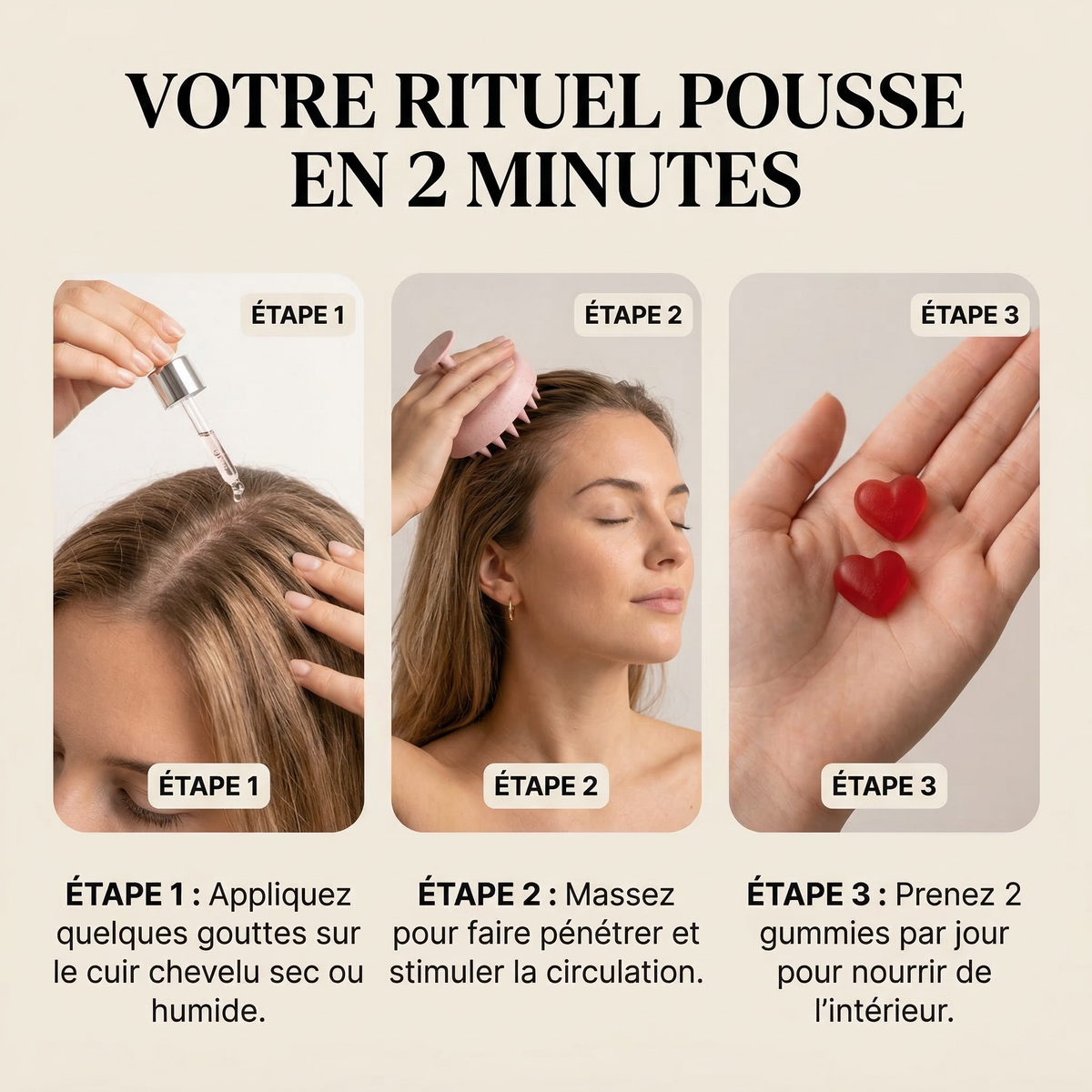 Sérum de Pousse - Efficacité prouvée cliniquement
