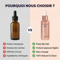 Sérum de Pousse - Efficacité prouvée cliniquement