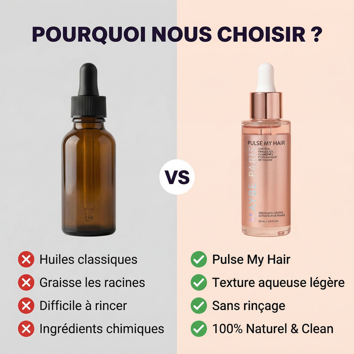 Sérum de Pousse - Efficacité prouvée cliniquement