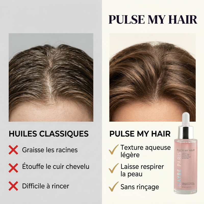 Sérum de Pousse - Efficacité prouvée cliniquement