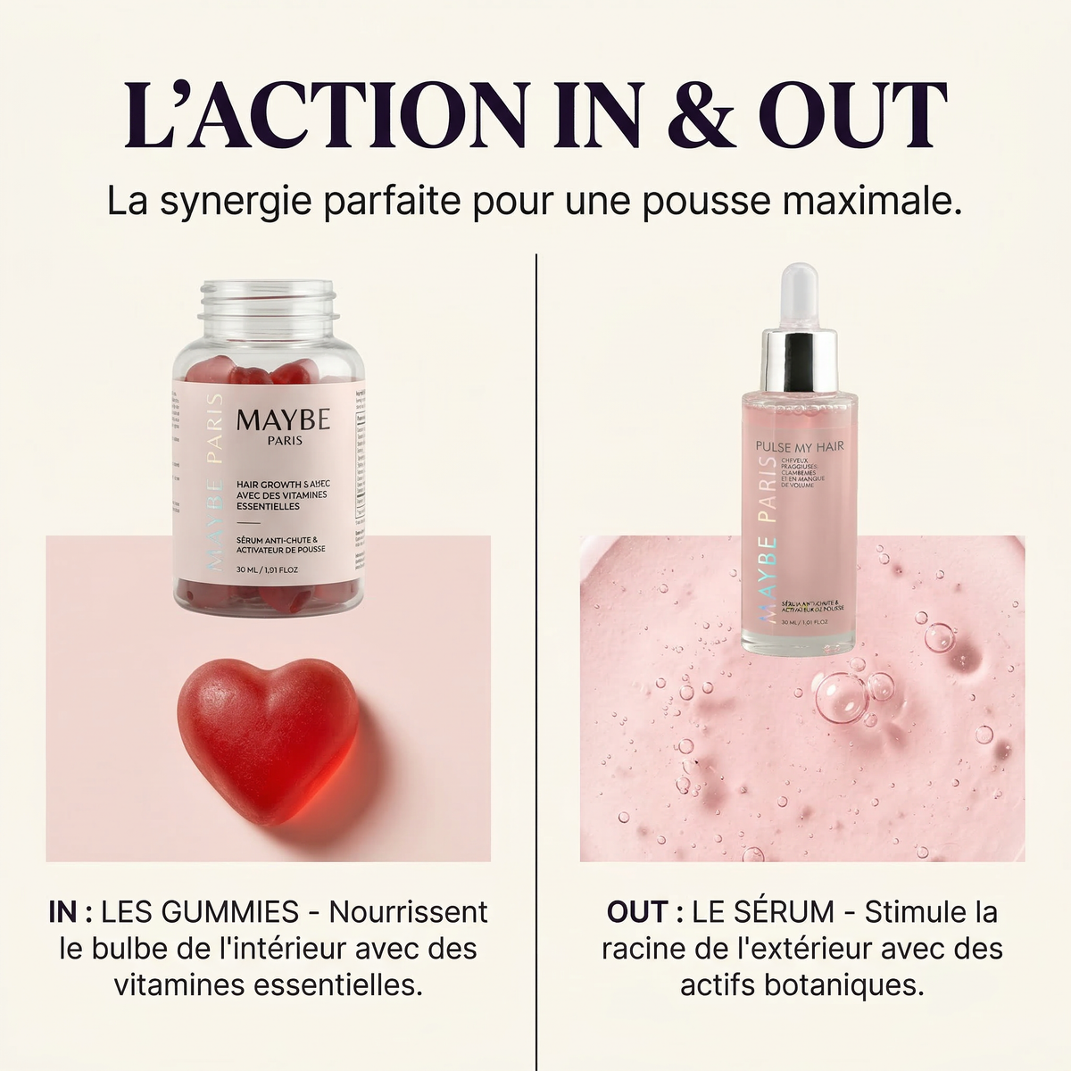 Sérum de Pousse - Efficacité prouvée cliniquement